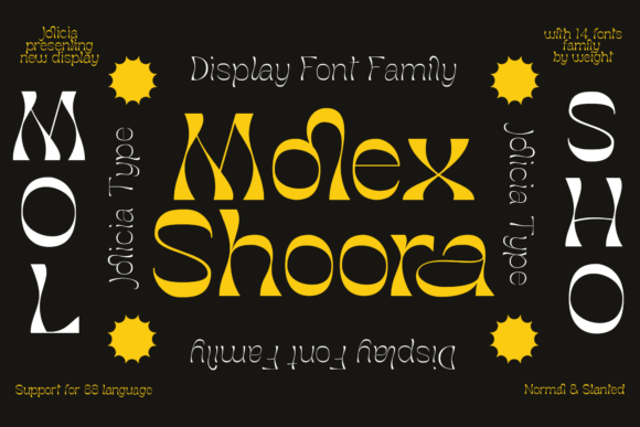Molex Shoora: Retro Display Typeface for Digital Interfaces